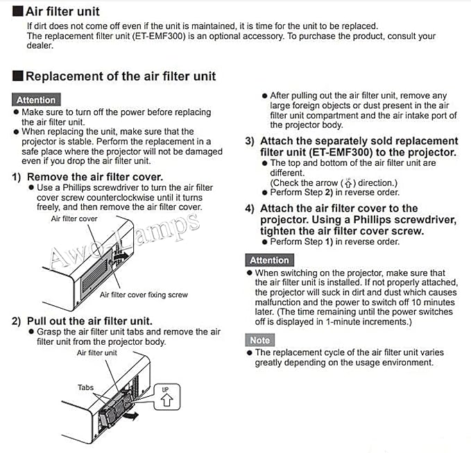 AWO ET-EMF300 Replacement Projector Air Filter