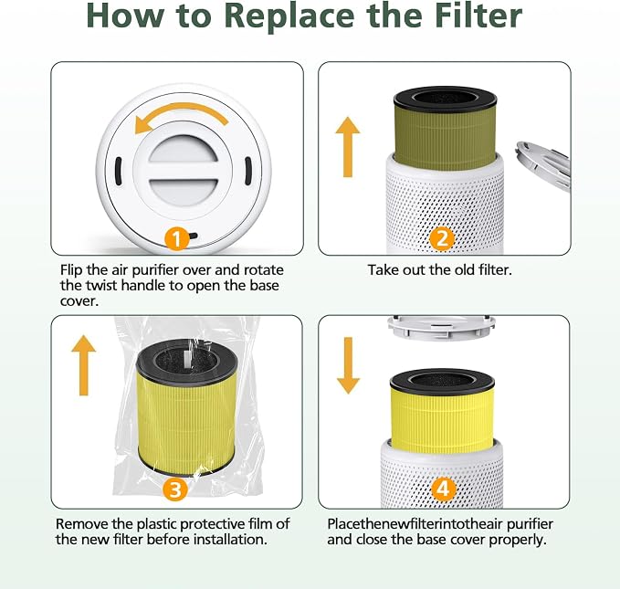 B-D02L/M05 Per Care Replacement Filter, Compatible