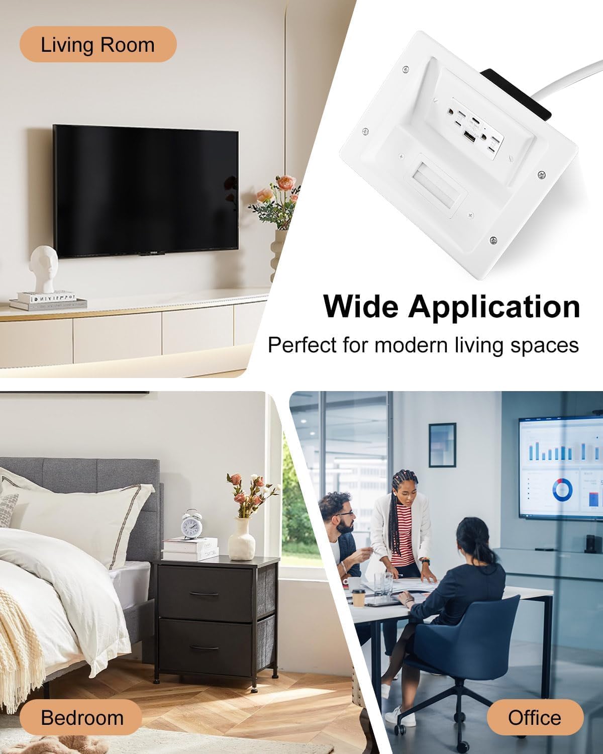 in-Wall Cable Management Kit (2AC + USB-A + USB C), 9.84ft Cord