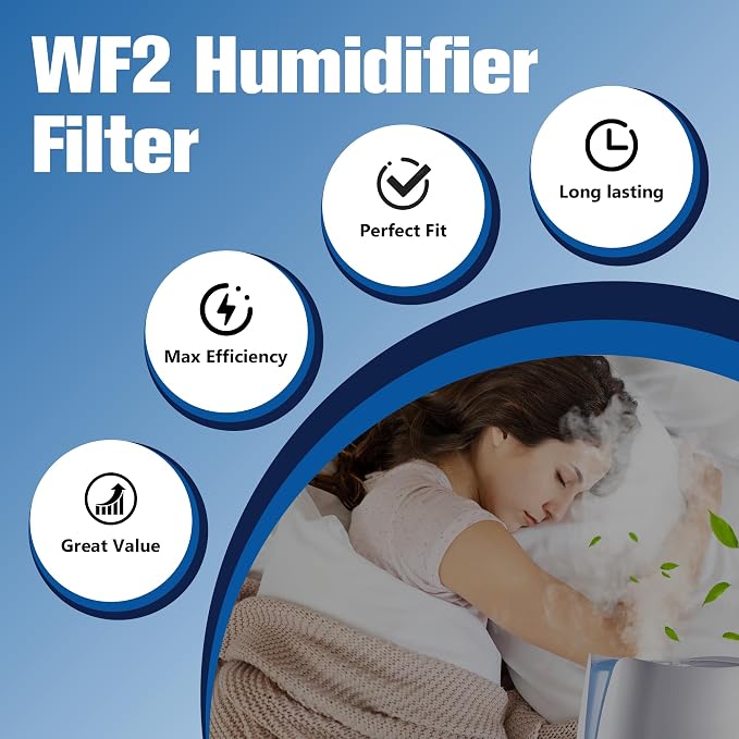 Funmit WF2 Humidifier Filter Replacement