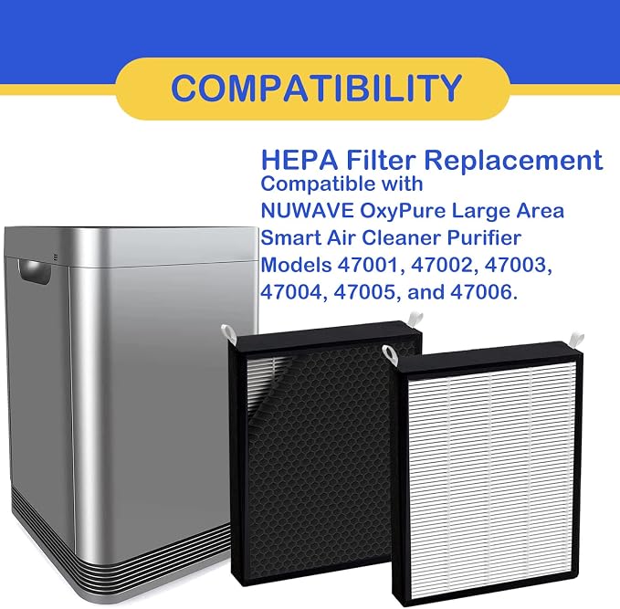 3 Pack True HEPA/Carbon Filters Replacement Compatible