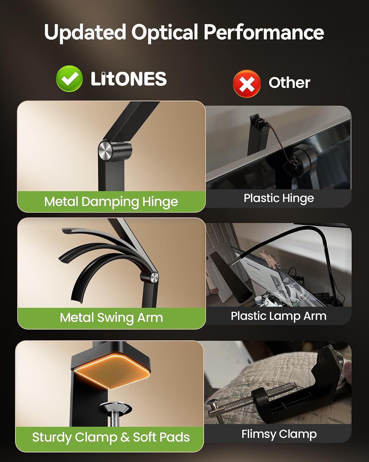 LitONES Remote LED Desk Lamp with Clamp, 2000LM, 30 Modes, Metal Arm