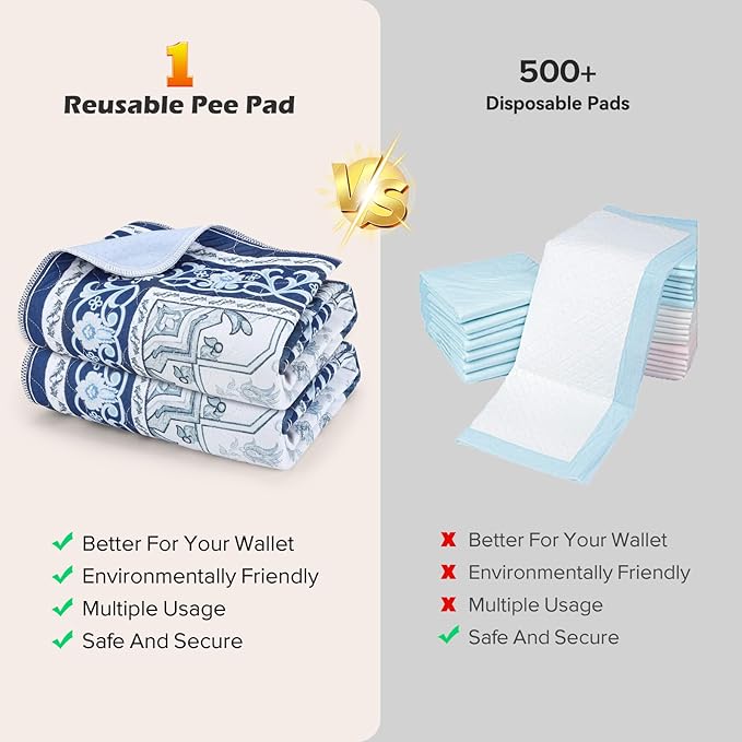 INVENHO 2PACK Washable Pee Pads for Dogs 72"x72" Reusable Dog Pads Extra Large Upgrade Non-Slip Dog Pee Pads Heavy Absorbency Puppy Pee Pads Quick Dry Whelping Pads/Waterproof Puppy Training Pad