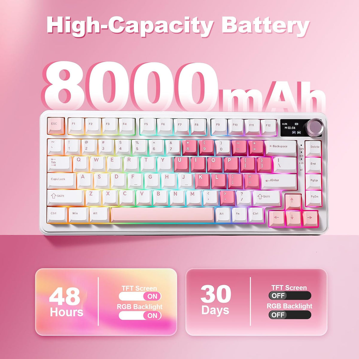 YUNZII B75 PRO MAX 75% Mechanical Keyboard (White Heart,Candy Switch)
