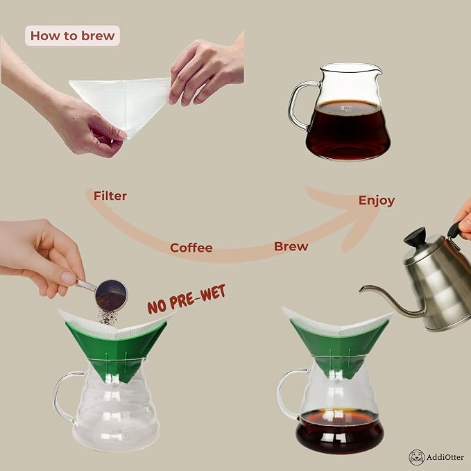 Pour-over Coffee Set for Home/Outdoor Adventures, Includes 80 Disposable Fabric