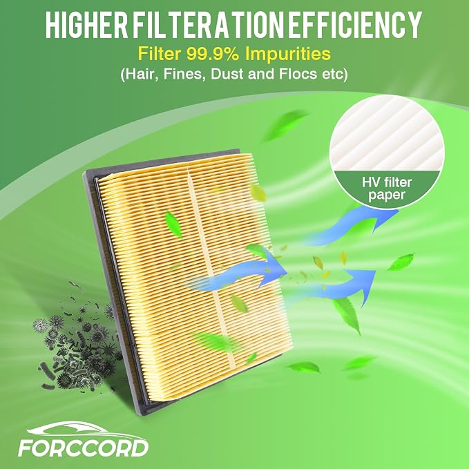 Cabin & Engine Air Filter Fit for Lexus CT200H 2011-2017, NX300H 2015-2019