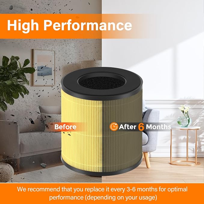 B-D02L/M05 Replacement Filter Compatible