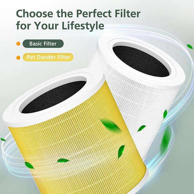 A2001 Replacement Filter Compatible