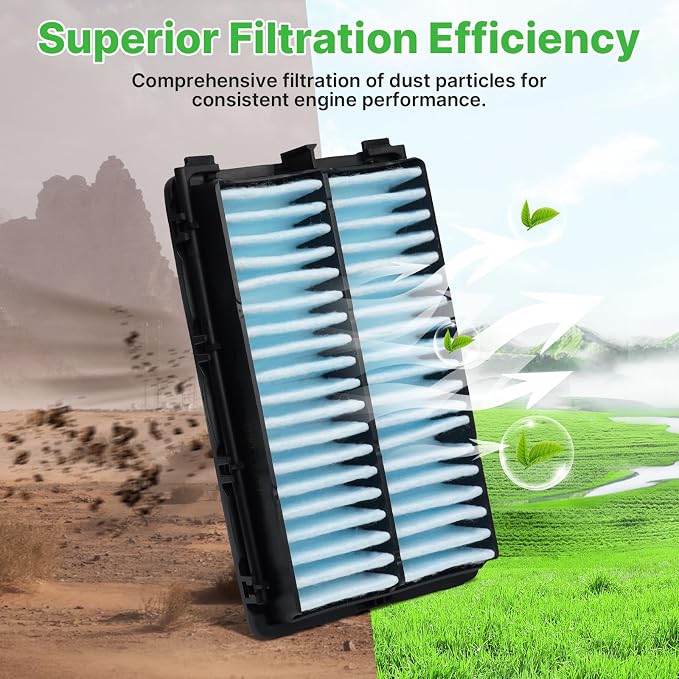 2PCS Engine Air Filter Fit for Tucson 2022-2026, Santa Fe 2021-2026, Kia K5