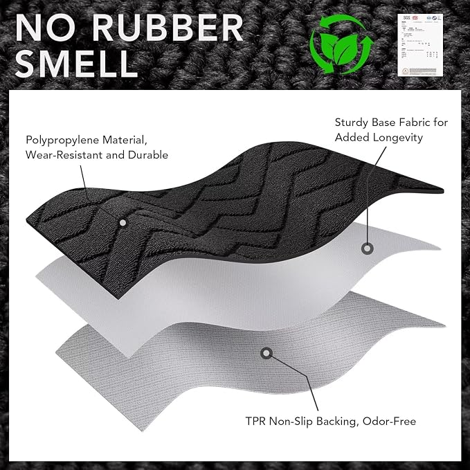 hicorfe Front Door Mat Outside Entrance, Stain and Fade Resistant, Non Slip