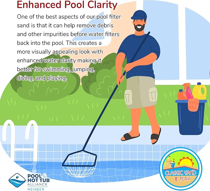 CLASSIC SAND & PLAY Swimming Pool Filter Sand