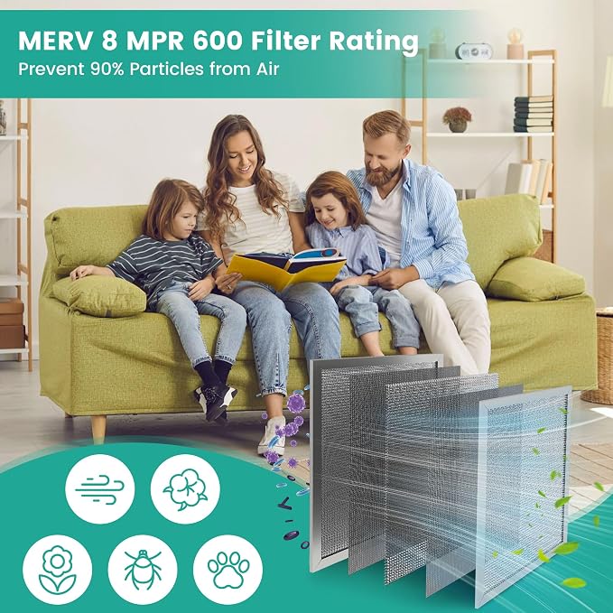 12x20x1 HVAC Furnace Air Filter, Reusable Washable Electrostatic Furnace Filter