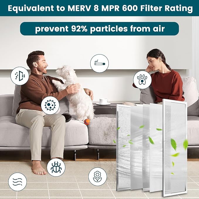 20x25x1 Air Filter-MERV 8, Washable & Reusable Electrostatic Air Filter