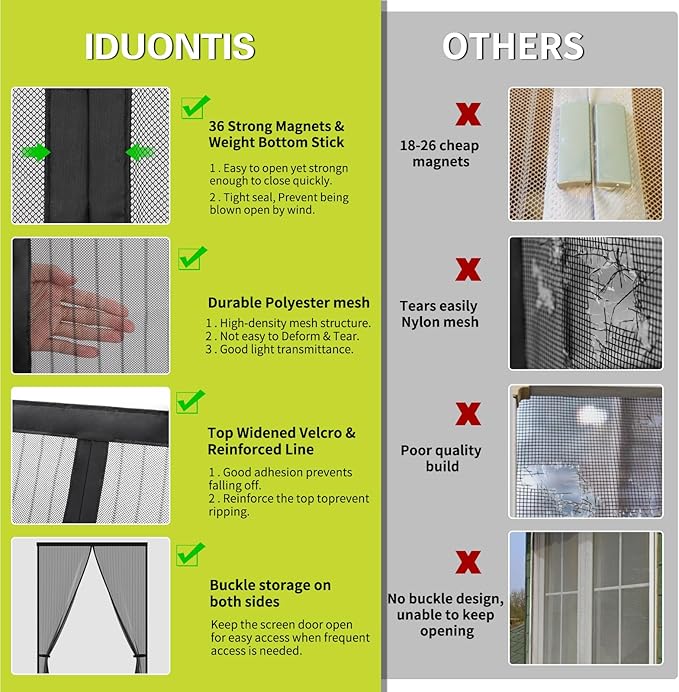 Magnetic Screen Door -Fit for Door Size:32x78 Inch,Screen Door Size 34"x80",Hands Free Mesh Partition,Heavy Duty Curtain Keeps Bugs Out, Frame Hook & Loop, Pet and Kid Friendly