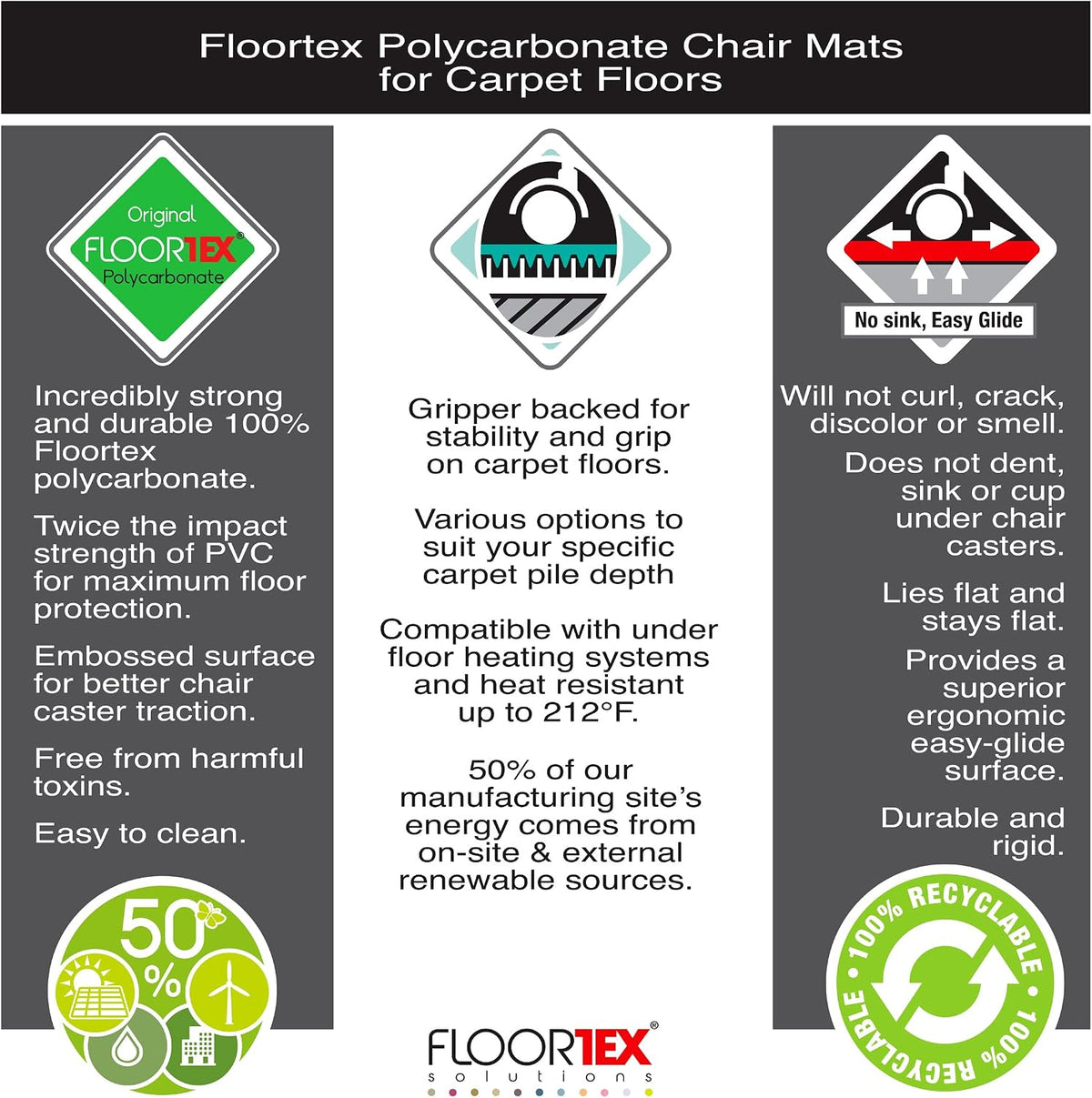 Floortex® Ultimat® Strong Polycarbonate Rectangular Chair Mat for Deep Pile Carpets - 48" x 60"