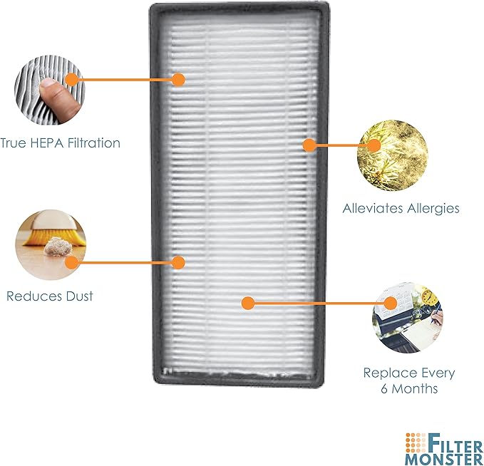Filter-Monster.com Replacement Filter Compatible