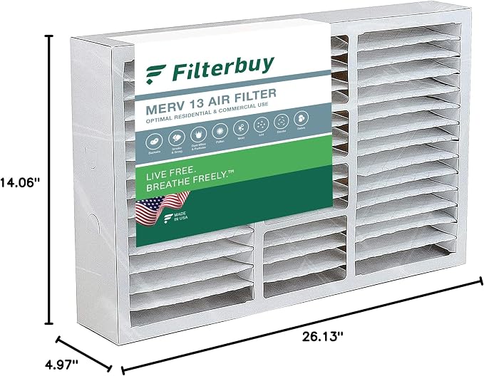 Filterbuy 14.5x27x5 Air Filter MERV 13 Optimal Smoke & Allergy Defense