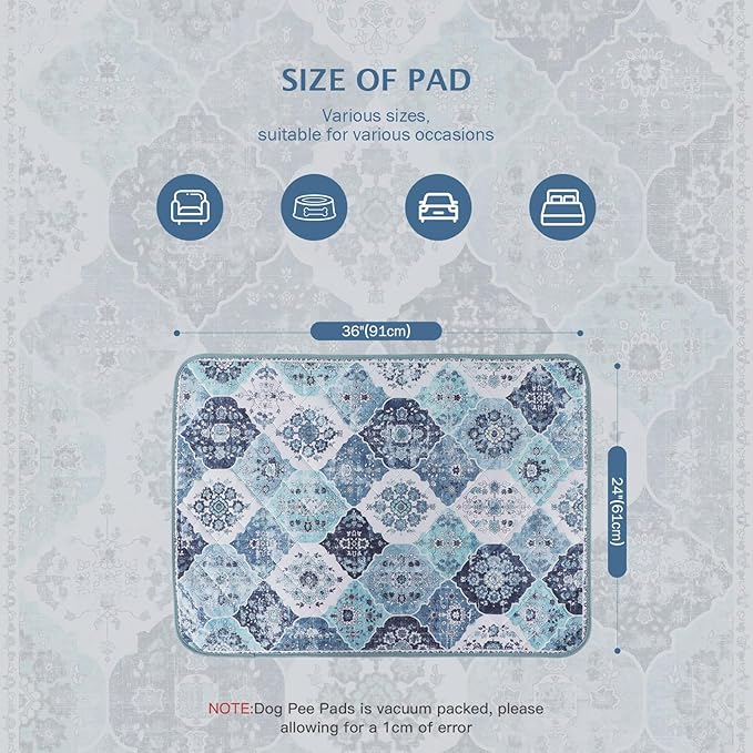IEUUMLER Washable Pee Pads for Dogs, 2 Pack Reusable Non-Slip Grip, Super Absorbent Waterproof Puppy Pads for Potty Training, Playpen, Crate, Whelping Box EU011 (Blue, 36" x 24")