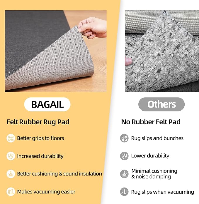 BAGAIL Felt and Natural Rubber Backing Rug Pads 1/4” Thick, Round 4 Ft Non Slip