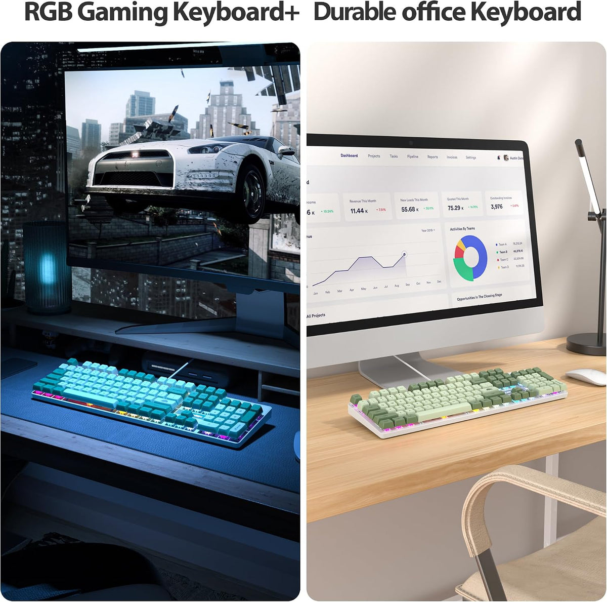 Fogruaden Mechanical Keyboard, Green Matcha, Wired USB 104 Key RGB Backlit Gaming Keyboard with Number Pad, Red Switches, NKRO for Windows Laptop PC Gamer