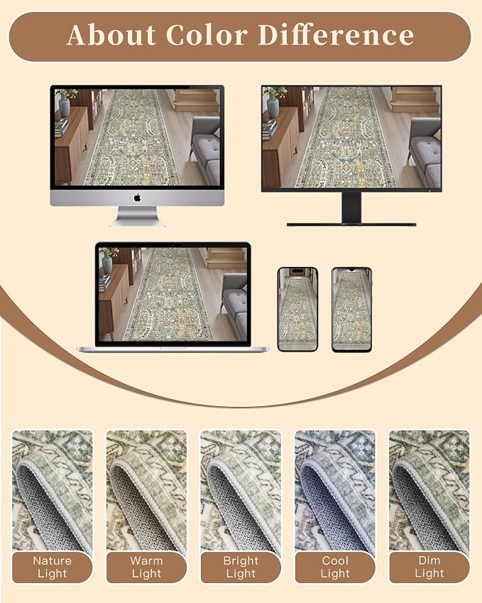 Madane Washable Runner Rug