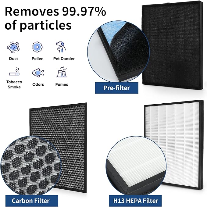 IC-4524 Replacement Filters Compatible