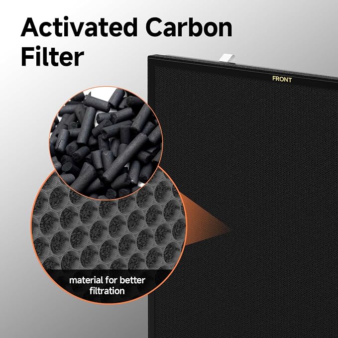 2-Set RFM80 Replacement Filter Compatible