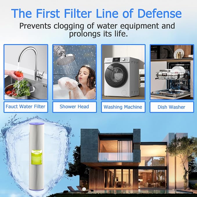 20 Micron Whole House Water Filter Cartridge, Pleated Sediment Filters