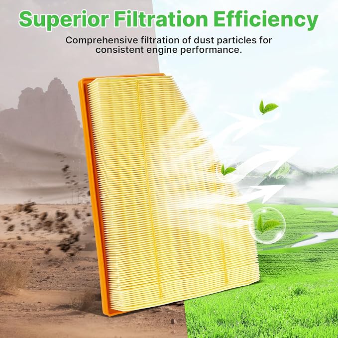 2PCS Engine Air Filter Fit for Jeep Grand Cherokee 2022-2025 2026, Grand