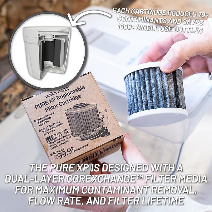 Epic Water Filters Pure XP REPLACEMENT CARTRIDGE ONLY/Compatible