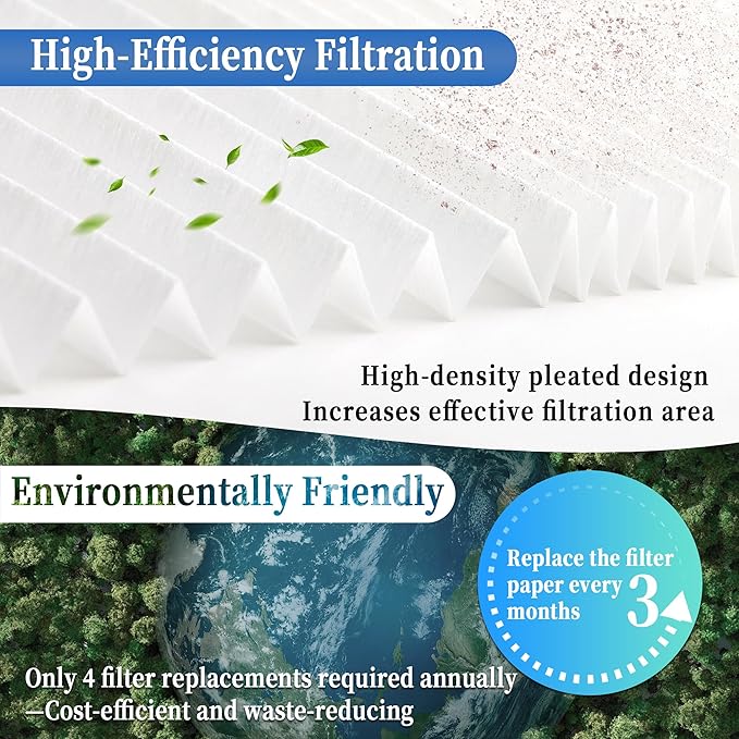 5 Pack 16x20x1 MERV 11 Air Filter Refills, Replaceable Filter Media only