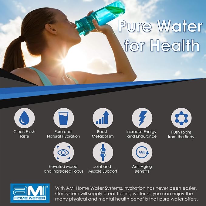 APPLIED MEMBRANES INC. 24 GPD Reverse Osmosis Membrane | RO Membrane Water