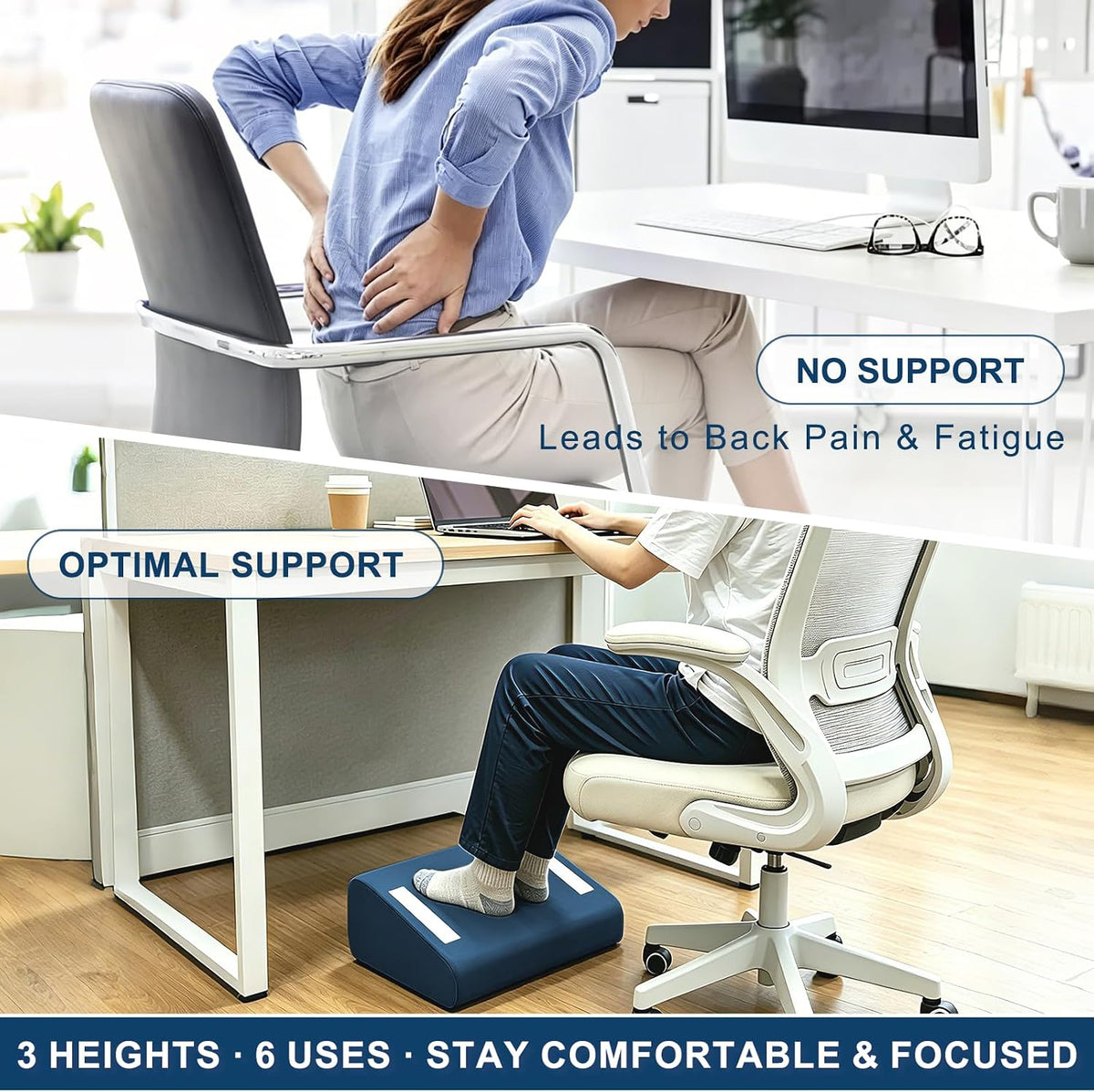 Under Desk Foot Rest, 6-in-1 Ergonomic Footrest, 5 Adjustable Heights-Blue