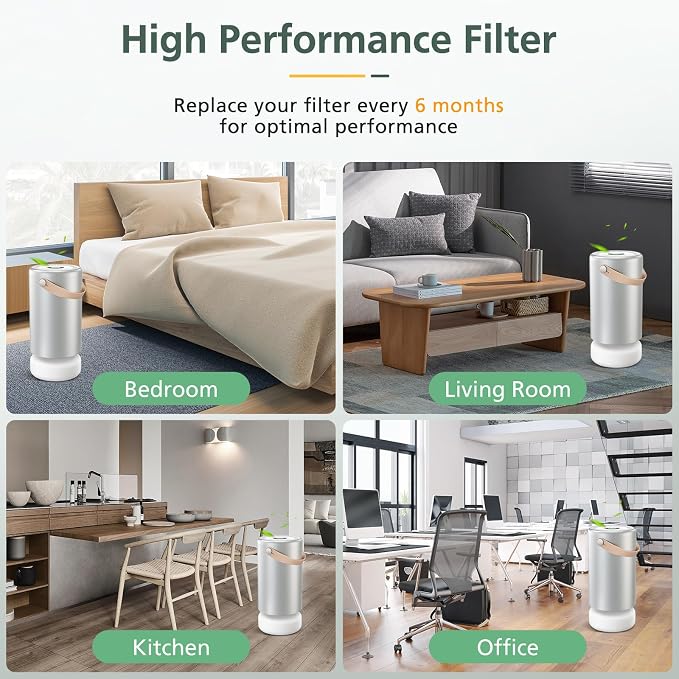Air Pro PECO-HEPA Filters Replacement Compatible