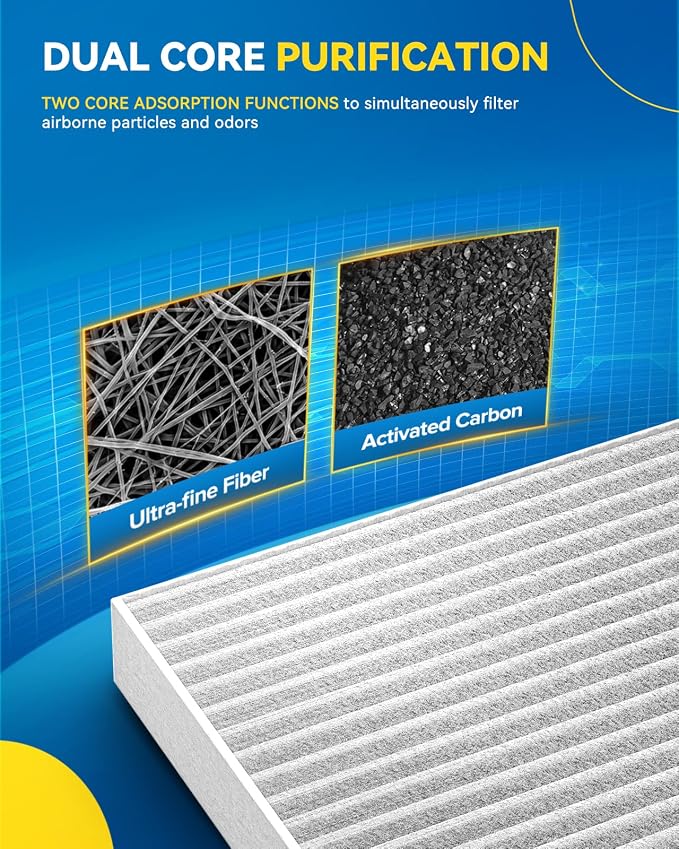 PHILTOP Cabin Air Filter, Replacement