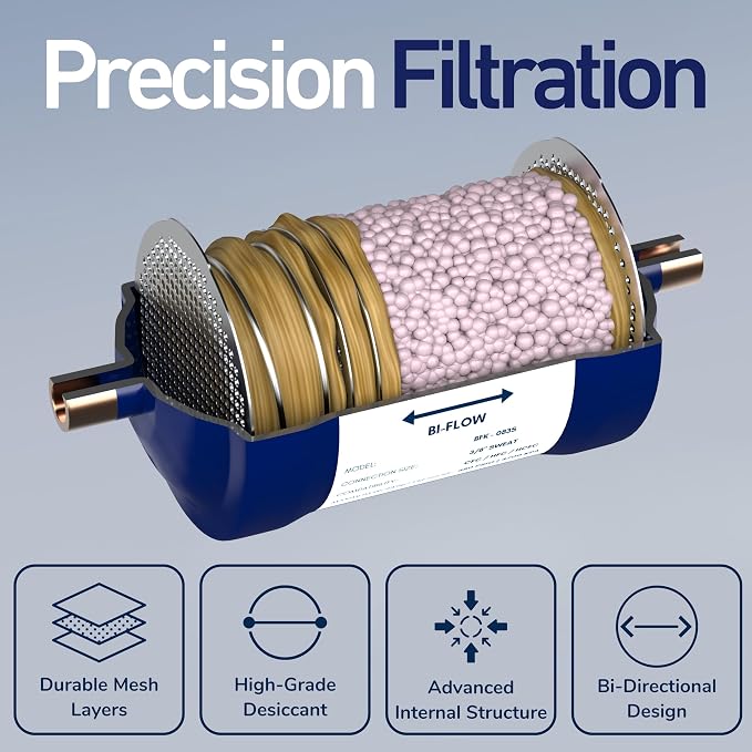 Buck Bi-Flow Refrigerant Liquid Line Filter Drier 3/8" ODF Sweat BFK-083S