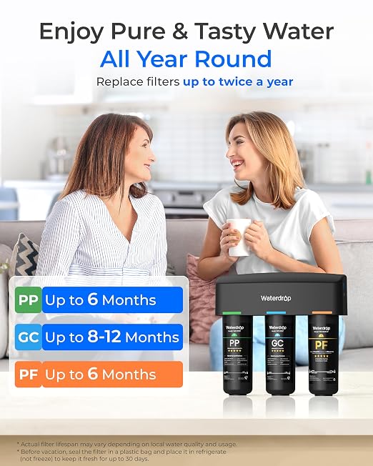 Waterdrop TSB-PF Under Sink Water Filter, +