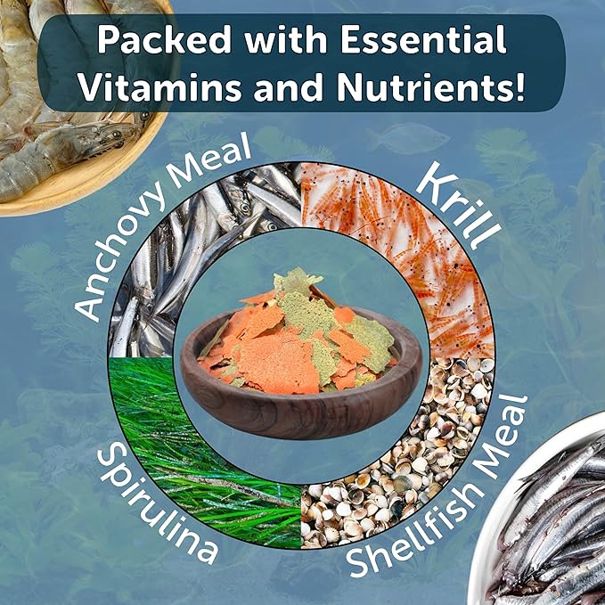 Aquatic Foods Inc. Goldfish Flakes, 42% Protein Premium Goldfish Flakes for Aquarium and Pond Fish. Also Good for Koi 2.65oz Canister