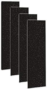CFS – Carbon Activated Pre-Filter Compatible