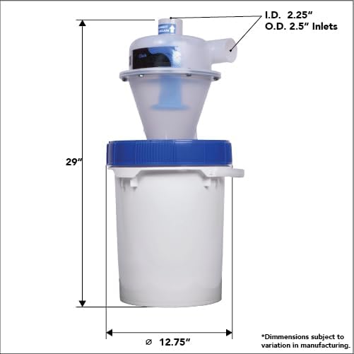 Assembled Quick Click Dust Separator