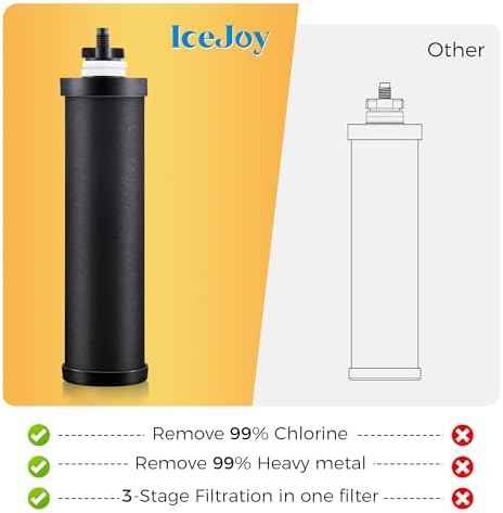 8-Stage Gravity Water Filtration System 3.0 Gallon-304 Stainless Steel Countertop System with 4 Filters and StandReduce 99.9% Chlorine, NSF/ANS 42 Certifcation
