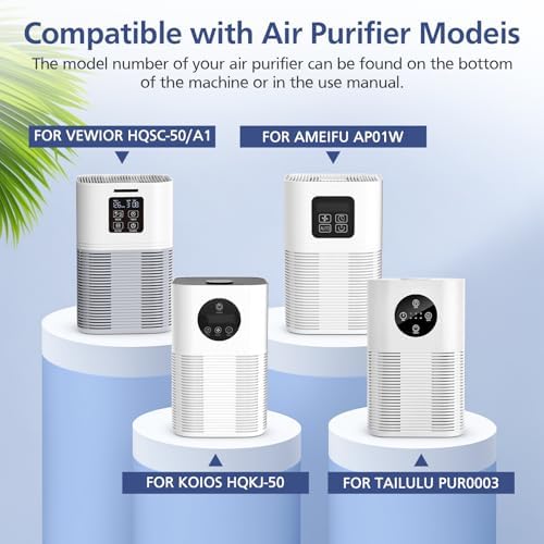 2 Pack A1 Filter Compatible with VEWIOR Air Purifier HQSC-50, HQKJ-80, A1