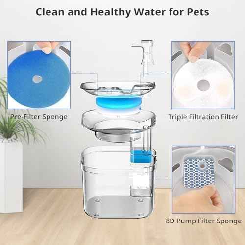 Cat Pet Water Fountain Filters, 5 Pack Replacement Filters Fit for Square 2.2L/73oz Automatic Pet Fountain, Diameter 4.1 Inch Filter with Triple Filtration System (5+5+5)