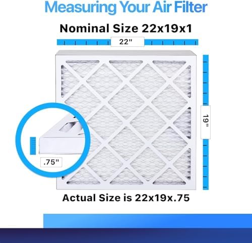 22x19x1 Air Filter (MERV 8) (4-Pack) King Dust & Allergy Control AC Furnace Filters, MADE IN USA, HVAC, Pleated, Electrostatic (Actual Size: 22 x 19 x .75)