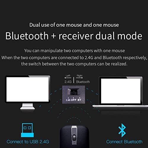 WFB Bluetooth Wireless Mouse for Laptop, Foldable Arc 180° Rotating Silent Click Portable Curved Computer Mice for Home, Office, Travel(Black)