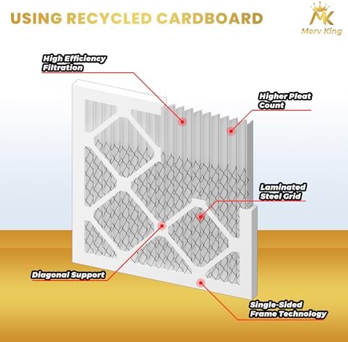 MervKing 16x20x1 Air Filter Actual Size: 15.7" x 19.7" x 0.75" MERV 11 MPR 1000-1200 | MADE IN USA | 12-Pack | Pleated HVAC AC Furnace Replacement