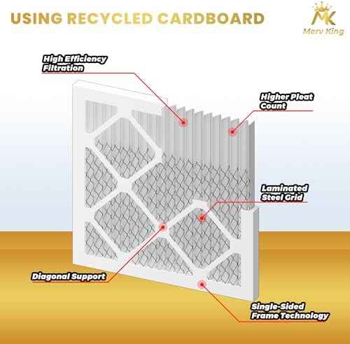 MervKing 20x25x2 Air Filter Actual Size: 19.7" x 24.7" x 1.75" MERV 13 MPR 1500-1900 | MADE IN USA | 4-Pack | Pleated HVAC AC Furnace Replacement