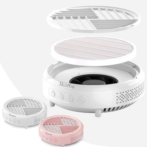 MelodySusie Nail Dust Collector Replacement Filter for HPro SproR,2 Pack Reusable Dust Filter Only for MelodySusie Nail Dust Collector Vacuum Fan Dust Collector Extractor Electric Dust Suction Machine
