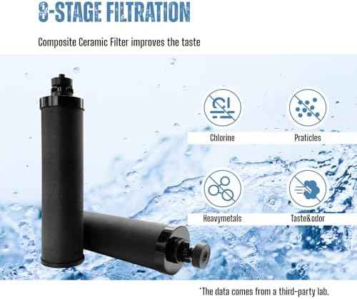 SINCHO 2.25G Gravity Water Filter System with Level Window – 3-Stage Stainless Steel System, 2 Washable Ceramic Filters, No Electricity Needed