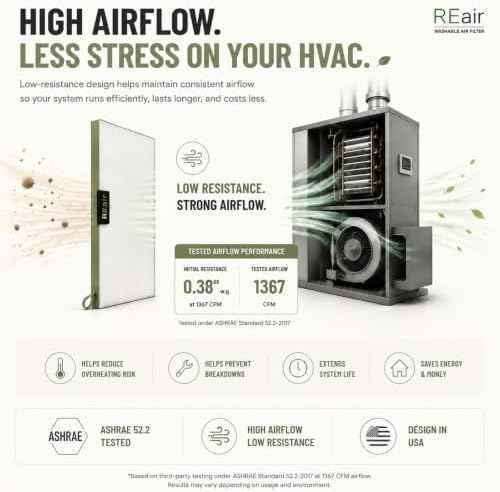 Reair 14x14x1 Air filter, Washable and Reusable Air Filter 14x14x1 for AC HVAC Furnace, MERV 8 Air Filters Machine Washable & Dryer Friendly, AC Furnace Air Filter